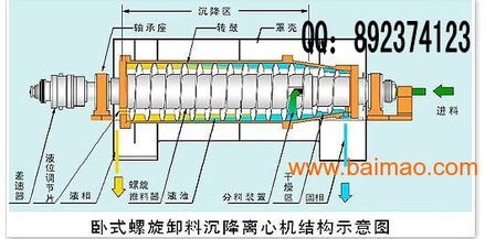 洗煤污泥脱水机与煤泥脱水设备 技术、制造与市场分析